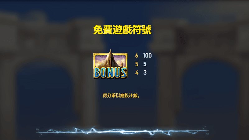 RSG雷神之槌爆分黃金周期大公開！靈活調整投注