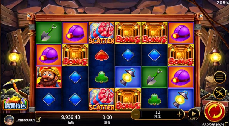 連爆金礦圖案功能解析|WILD、BONUS、SCATTER